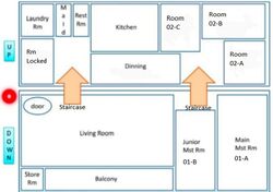Pandan Valley (D21), Condominium #440171241